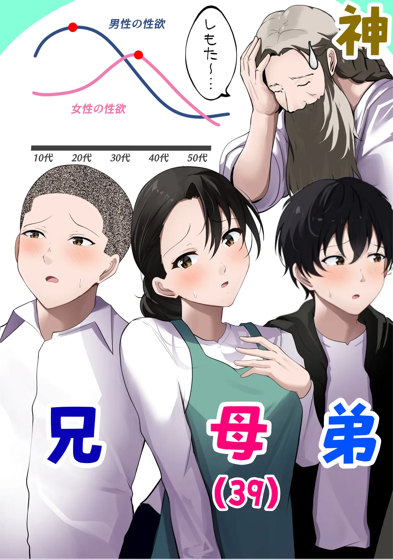 【神の大誤算】母親と息子が同時期に性欲のピークを迎えてしまう！！ — page 2