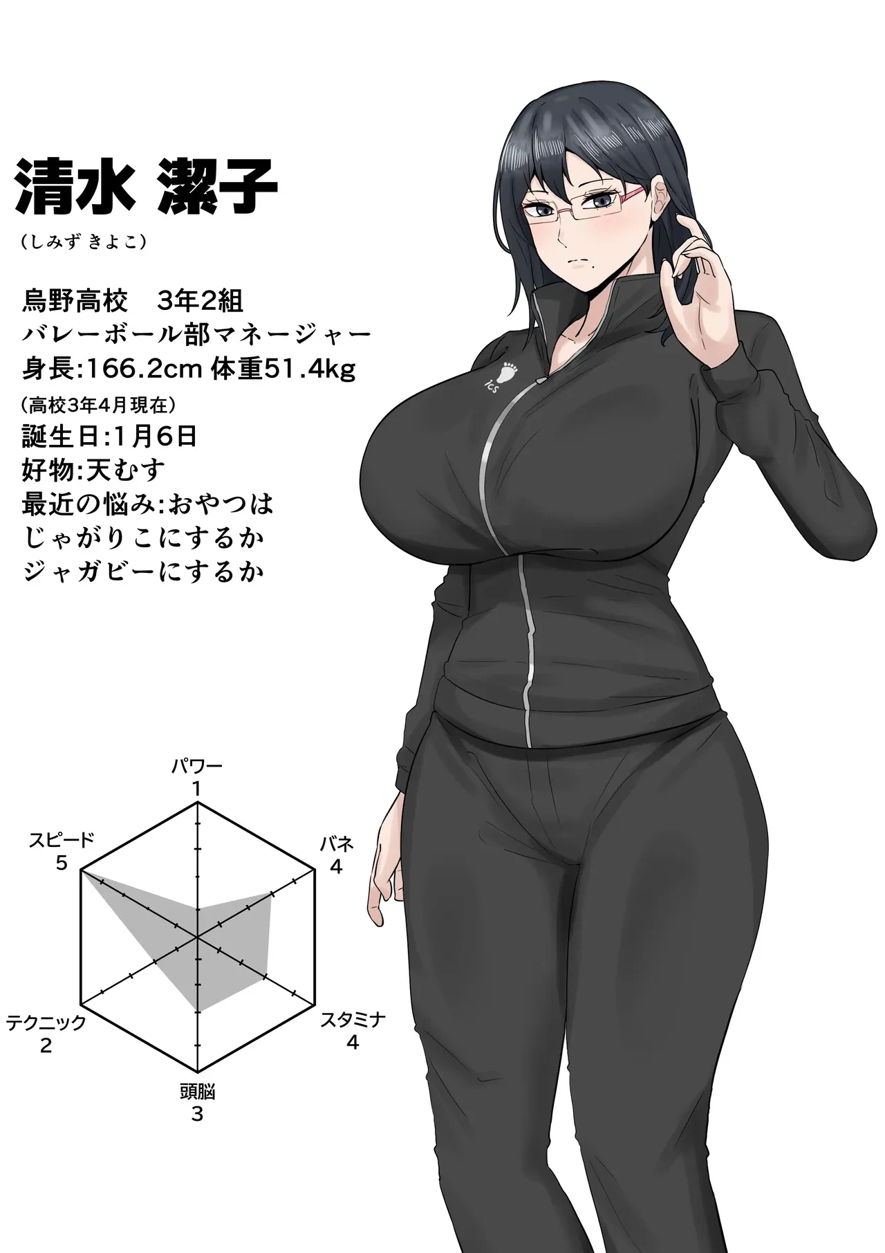 依頼絵 — page 2