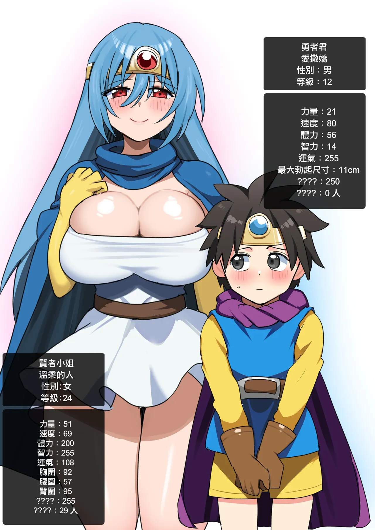 Yasashiku Oshiete! Kenja-san — page 2