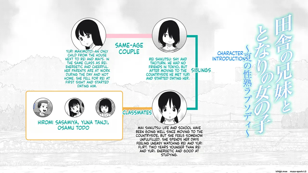 Inaka no Kyoudai to Tonari no Onnanoko ~Natsu no Seijuku Rhapsody — page 2