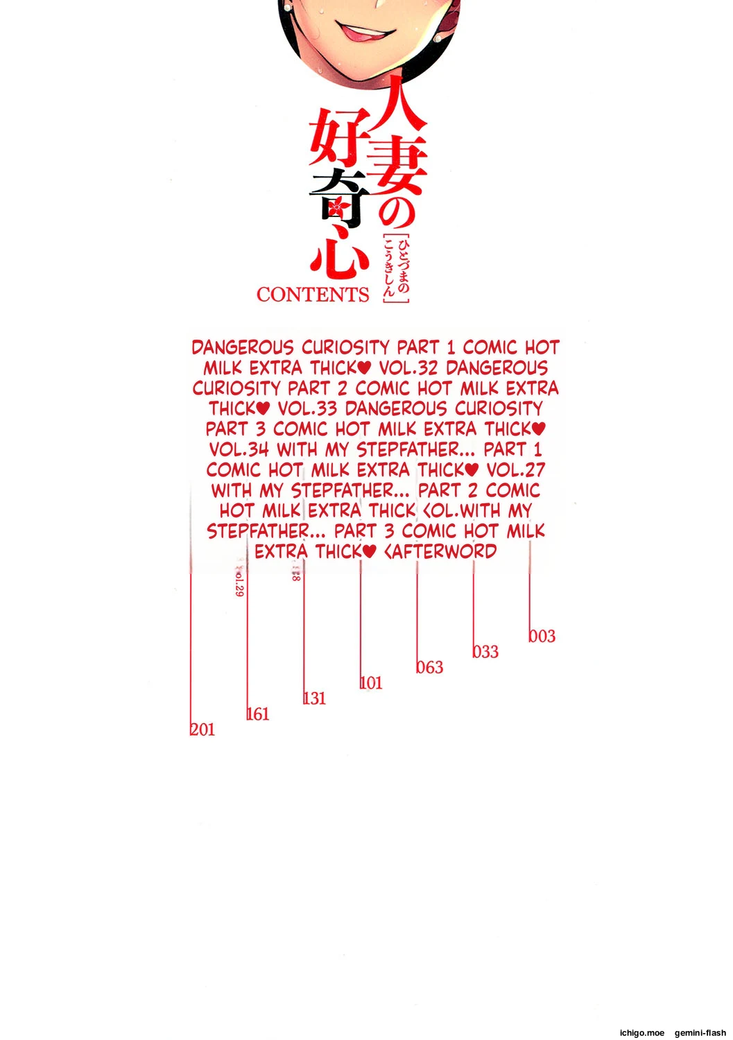 Hitozuma no Koukishin — page 3